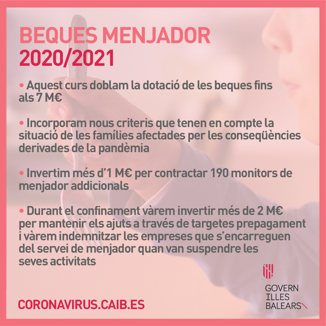Beques menjador 2020/2021