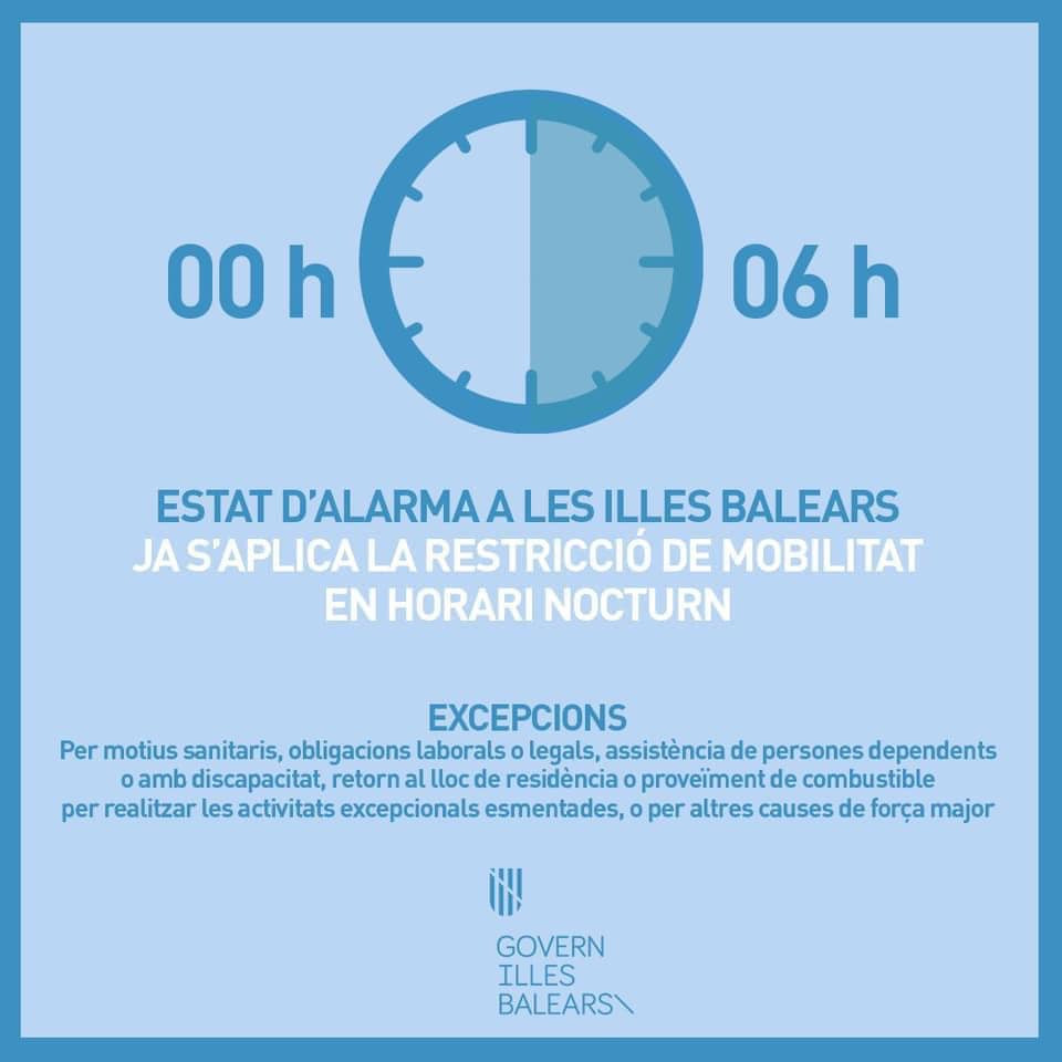 Mesures de l'estat d'alarma