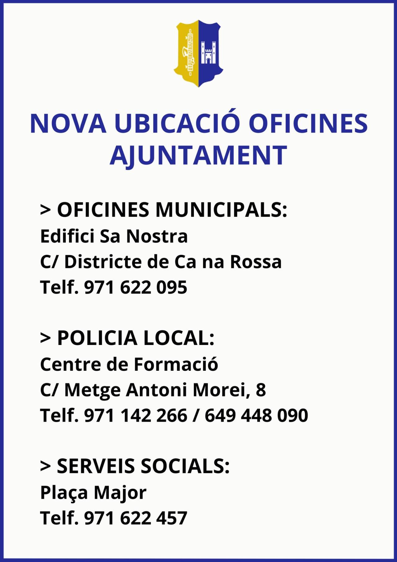 ubicació