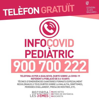 InfoCovid