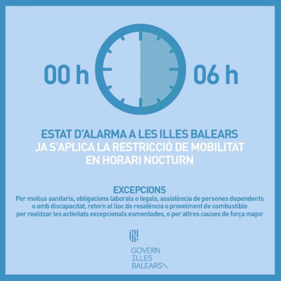 Mesures de l'estat d'alarma