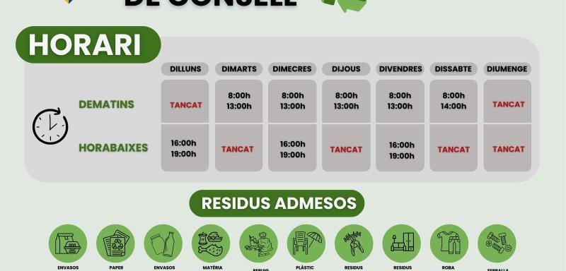consell