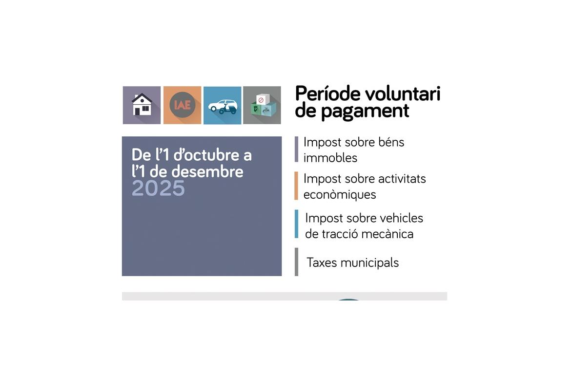 periode pagament consell
